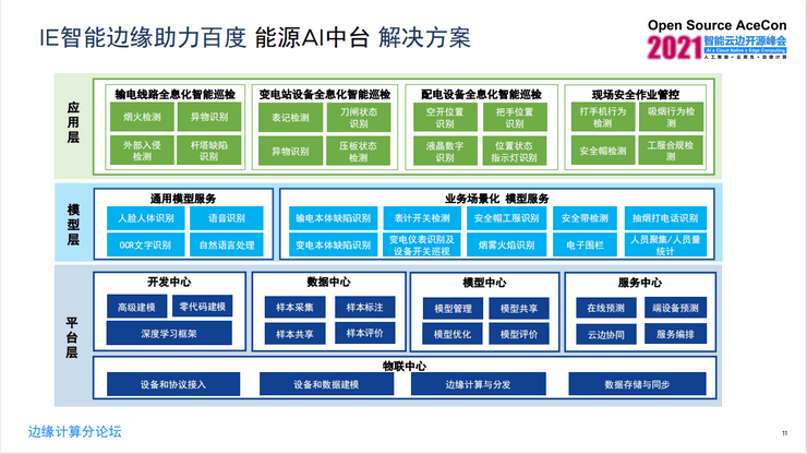 2021年智能云边开源峰会（VMware）-核心PPT资料
