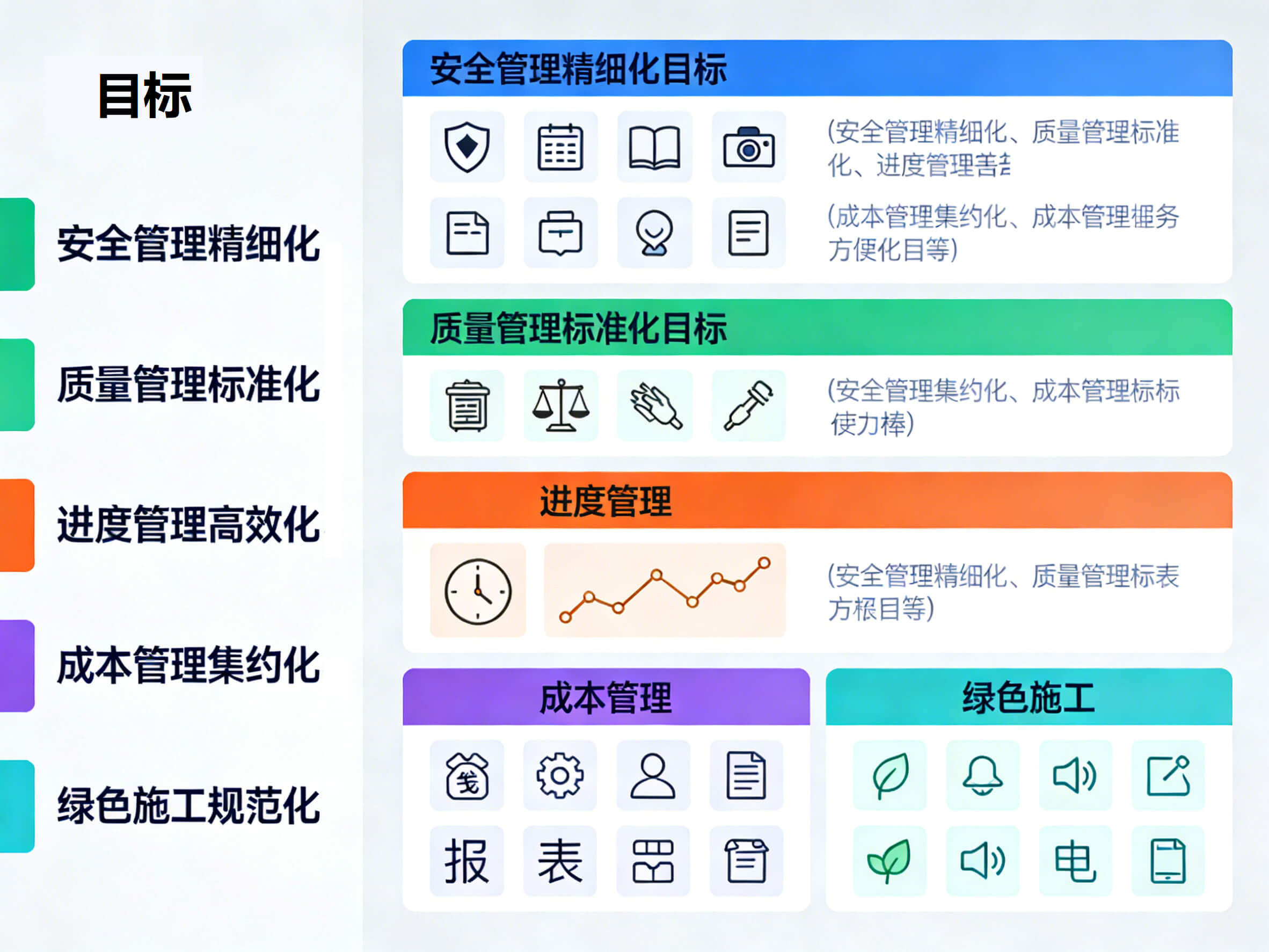 2026年智慧工地整体解决方案-全1288页下载