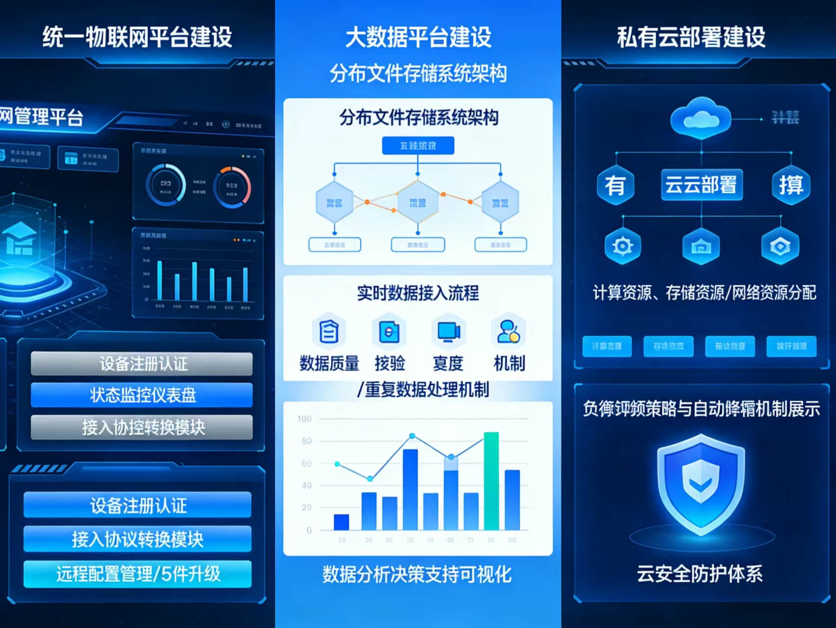 2026年智慧园区一体化综合解决方案-全956页下载