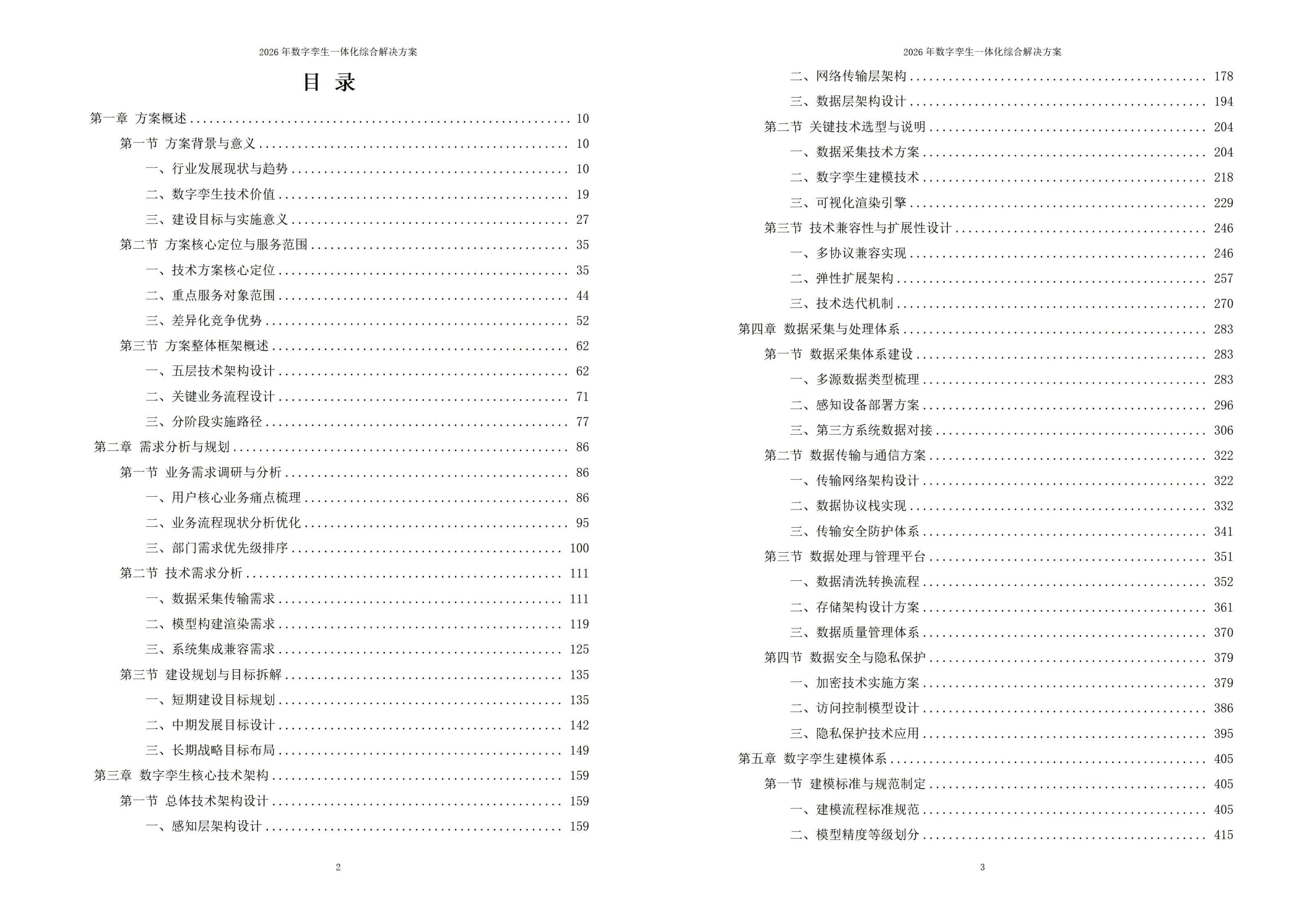 2026年数字孪生一体化综合解决方案-全1272下载