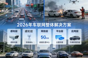 2026年车联网整体解决方案 – 全953页下载