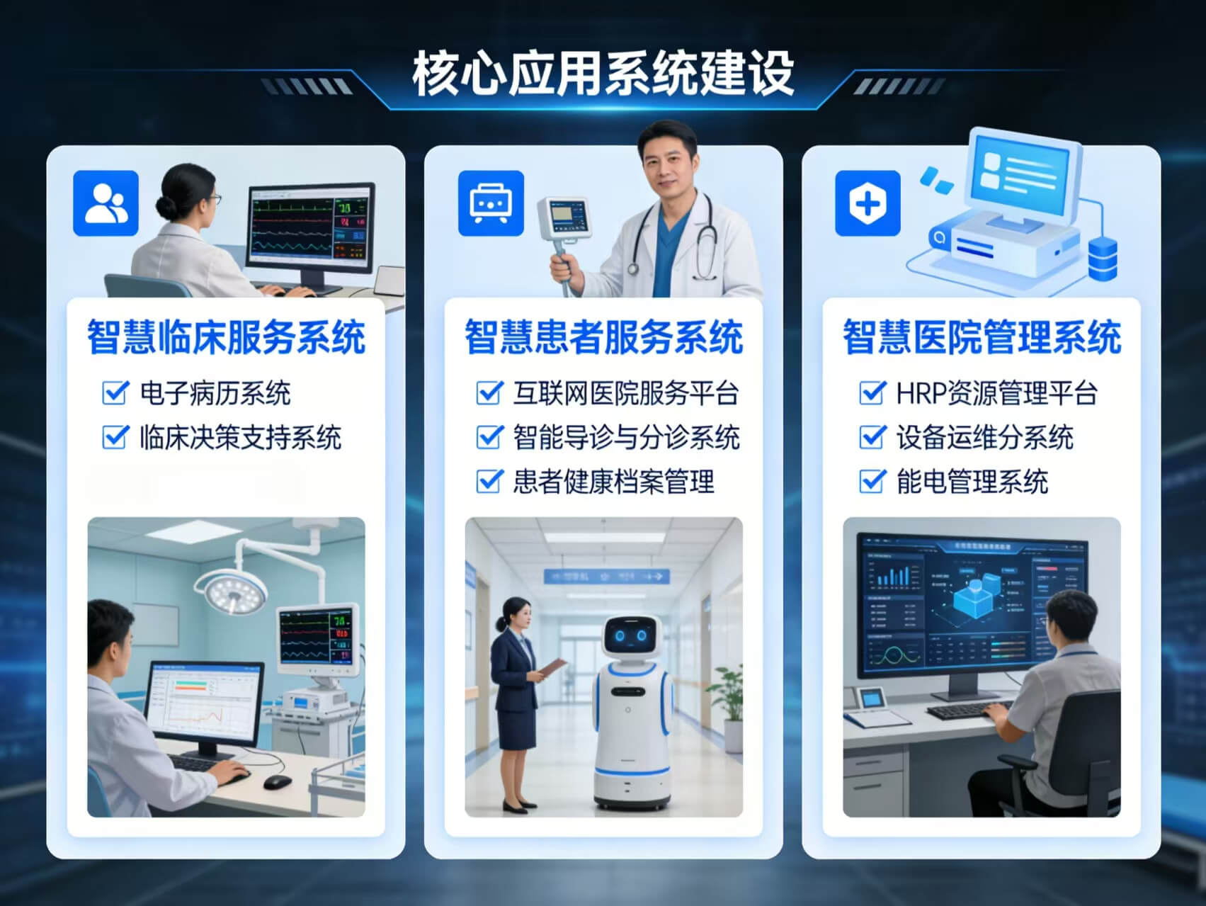 2026年智慧医疗整体解决方案 – 全1215页下载