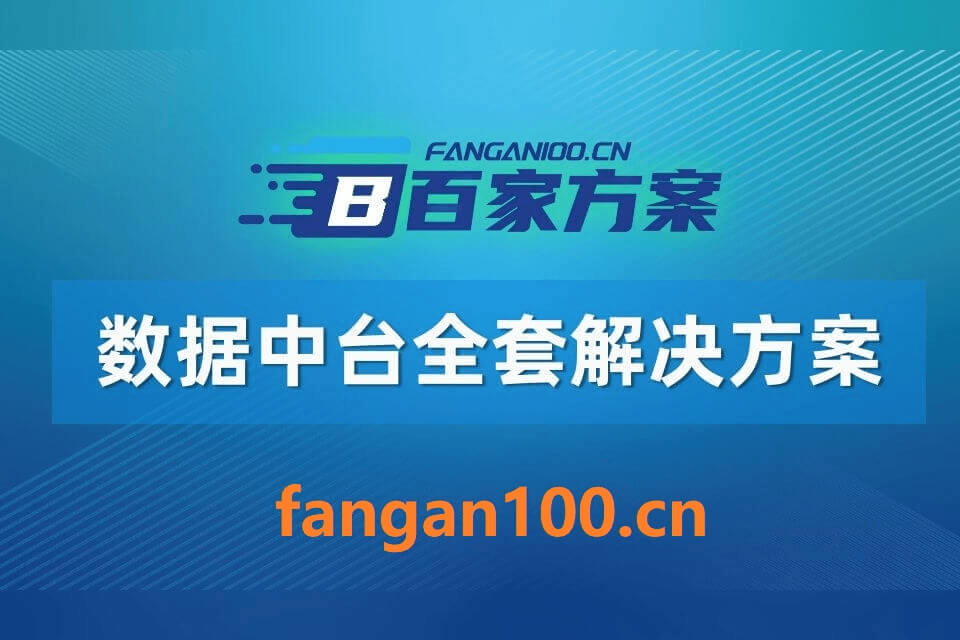 1047.jpg 2026年AI+数据中台全场景应用解决方案白皮书 – 全2326页下载