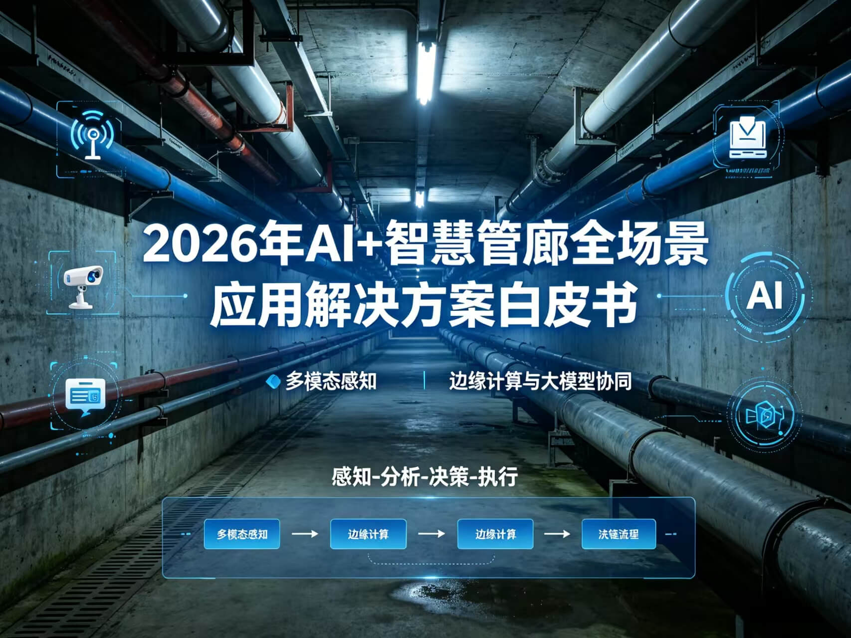 2026年AI+智慧管廊全场景应用解决方案白皮书 – 全2073页下载
