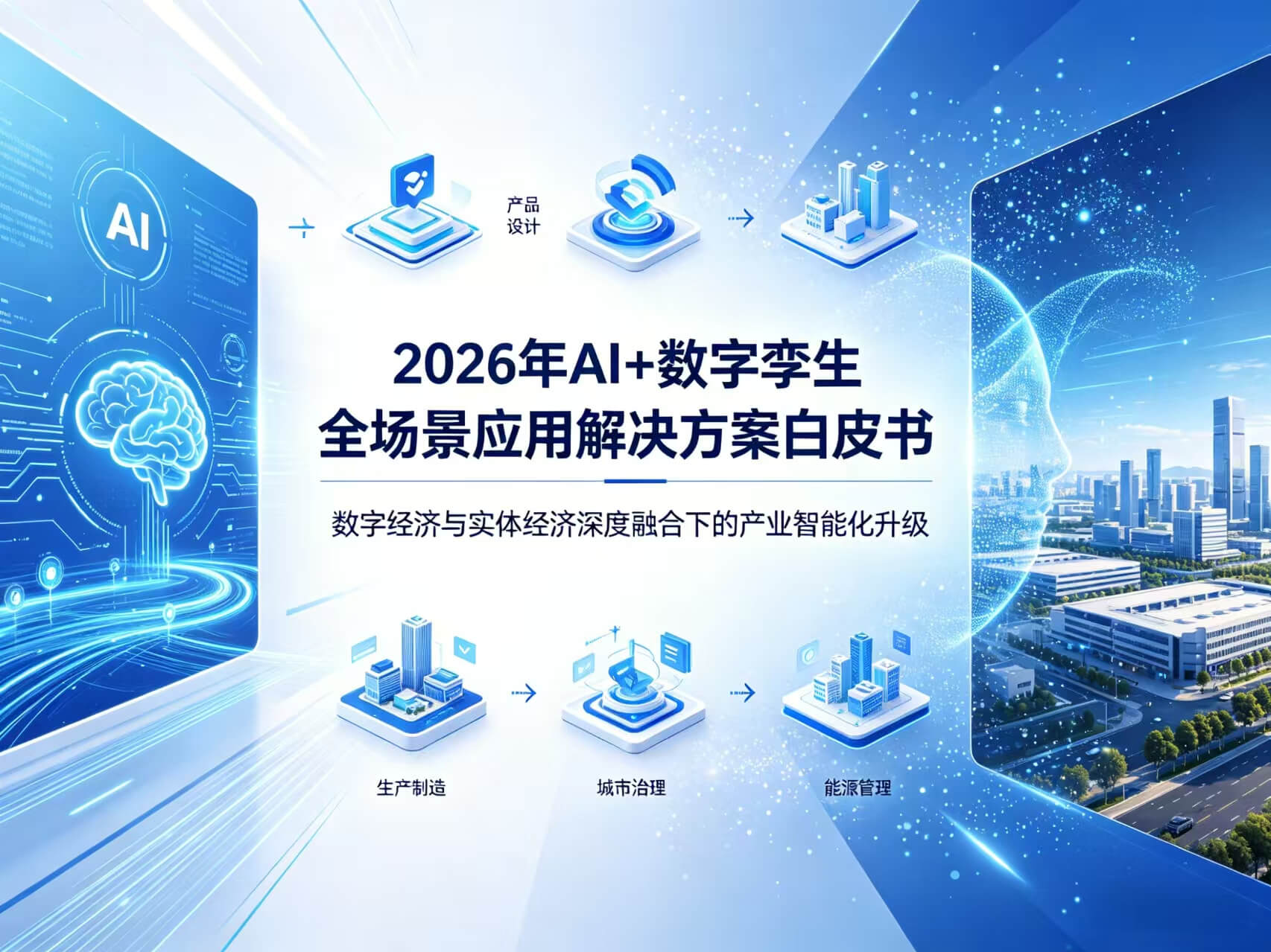 2026年AI+数字孪生全场景应用解决方案白皮书 – 全1802页下载