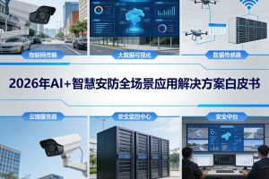 2026年AI+智慧安防全场景应用解决方案白皮书 – 全1902页下载