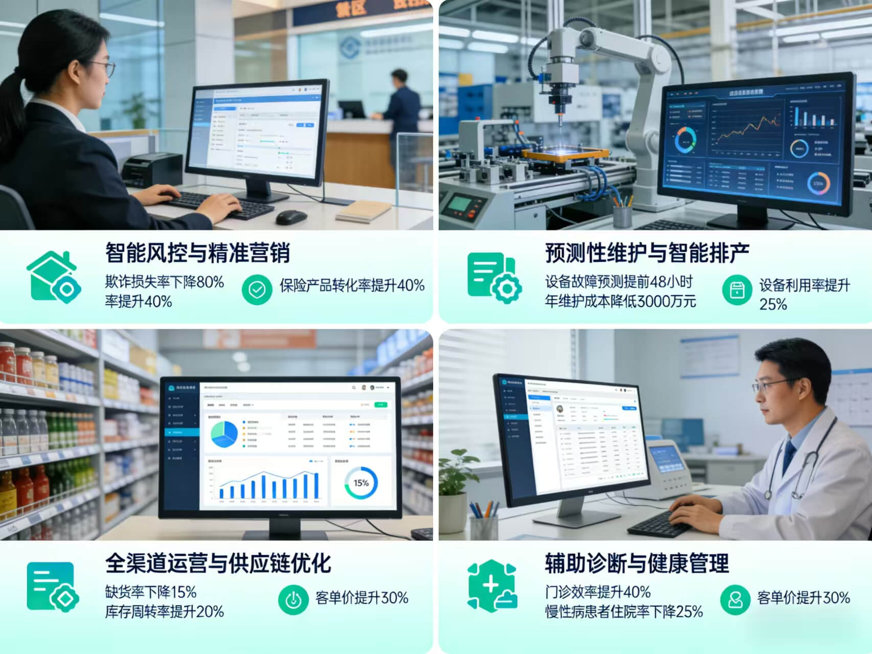 图片-4-3.jpg 2026年AI+数据中台全场景应用解决方案白皮书 – 全2326页下载