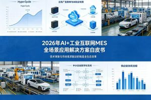 2026年AI+工业互联网MES全场景应用解决方案白皮书 – 全2240页下载