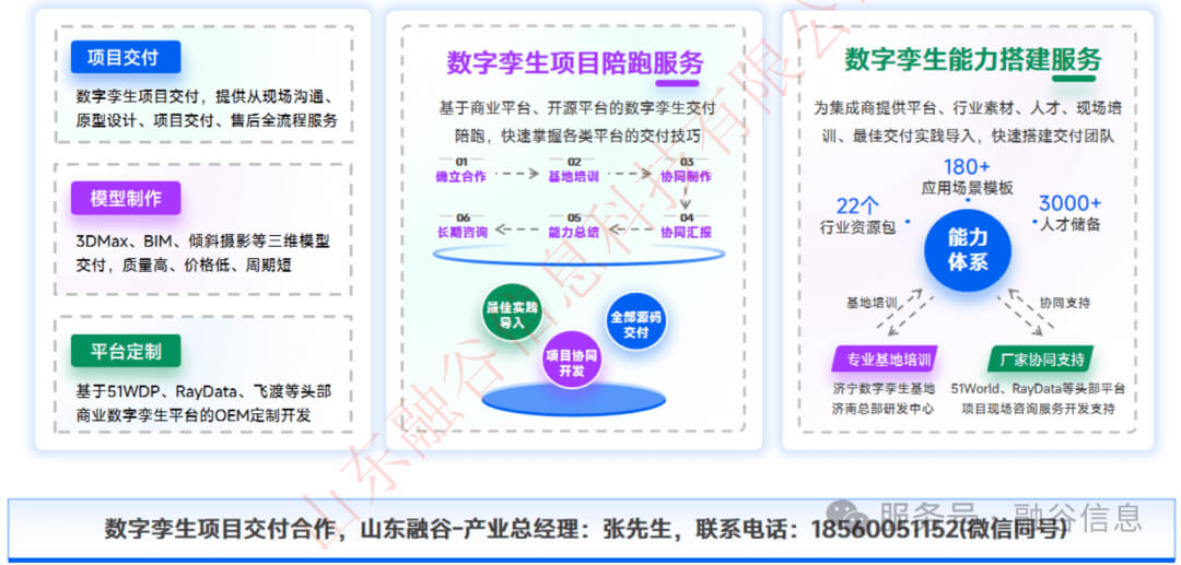 图片-12-1.jpg 数字孪生智慧水利解决方案:数字化场景、智慧化模拟、精准化决策,构建数字孪生流域为核心的智慧水利体系