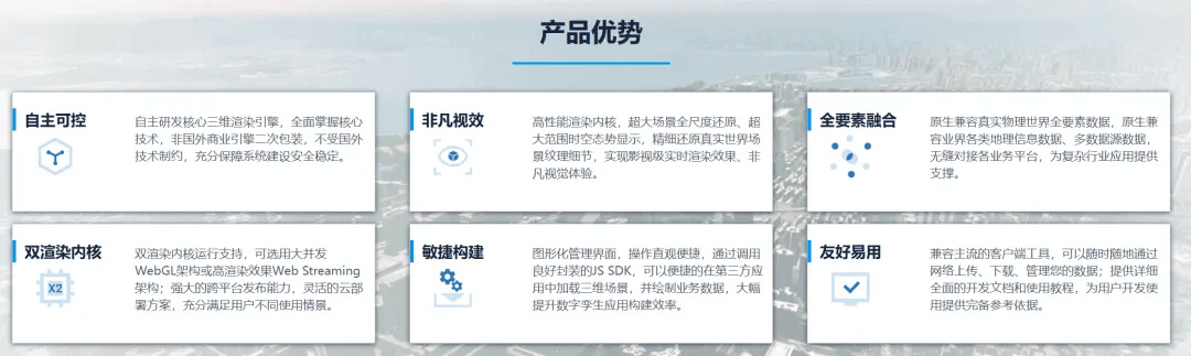 图片-16.jpg 2026数字孪生开发 TOP10:行业十大领跑者,如何重塑虚实世界的产业格局