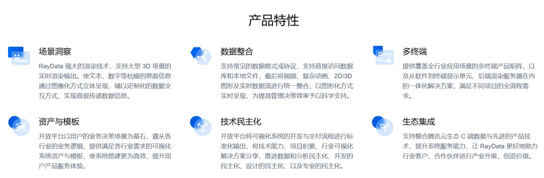 图片-18.jpg 2026数字孪生开发 TOP10:行业十大领跑者,如何重塑虚实世界的产业格局