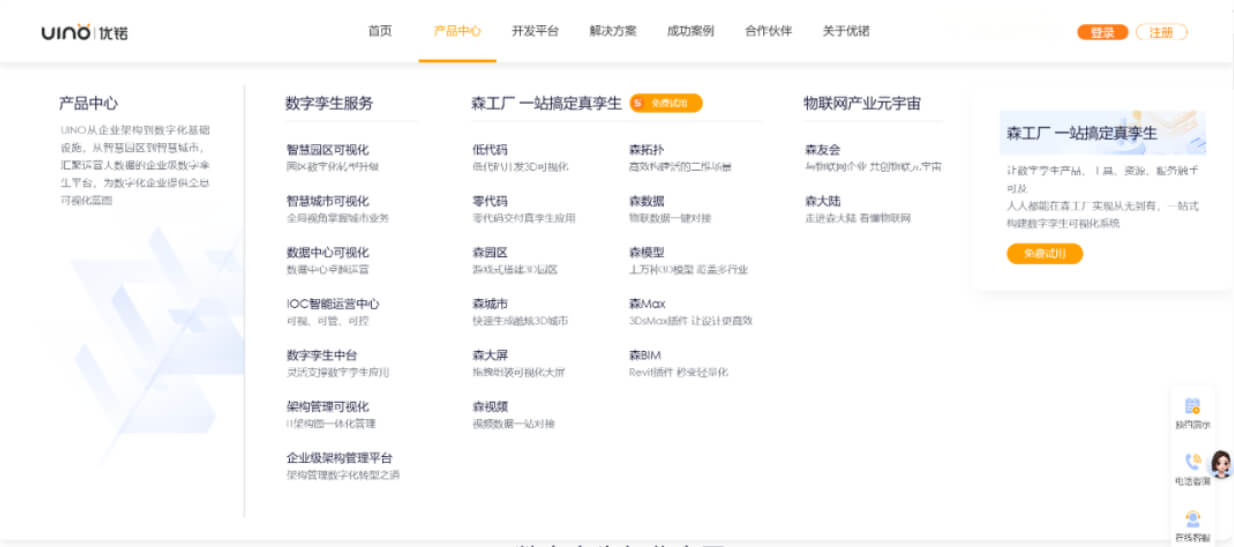 2026年度数字孪生平台选型指南：技术实力・核心优势・场景能力深度解析