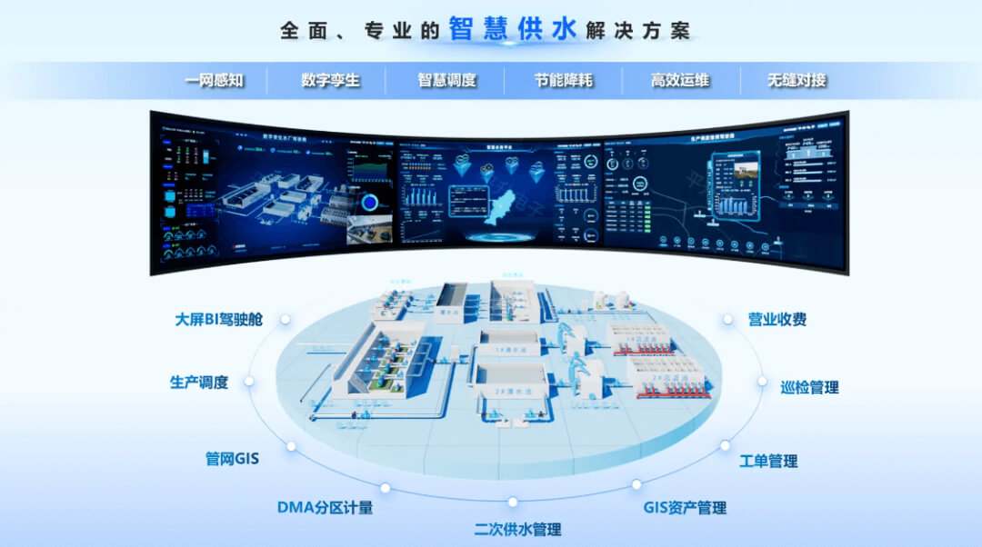 图片-2-36.jpg 智慧水务数字孪生选型破局:平台精准适配 + 交付五优保障,筑牢水务智能运营基石