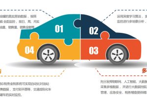 新一代加油站税控数据采集设备，源头厂家助力成品油监管