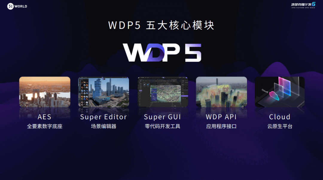 图片-3-19.jpg 数字孪生国内十大领跑企业:重构虚实产业生态,推动数字孪生从概念验证到价值落地