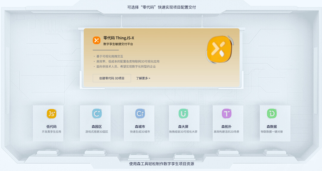 数字孪生项目开发深度解析：技术选型逻辑与交付落地路径指南