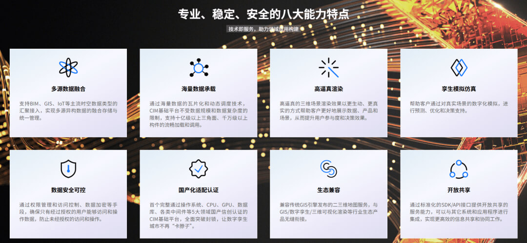 图片-3-29.jpg 智慧校园数字孪生选型指南:选对平台做好交付,从平台适配到交付落地的全流程解决方案