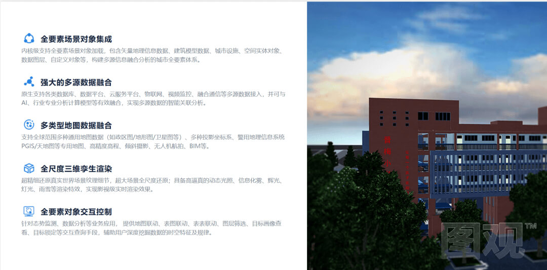 图片-4-28.jpg 智慧校园数字孪生选型指南:选对平台做好交付,从平台适配到交付落地的全流程解决方案