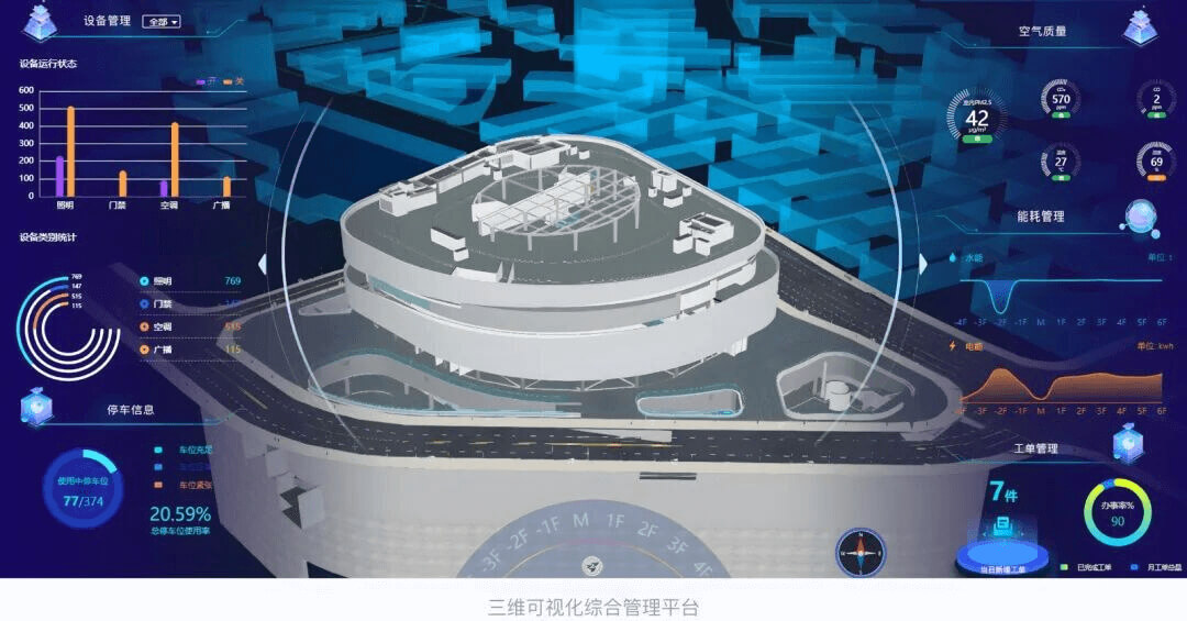 图片-4-33.jpg 智慧楼宇数字孪生项目交付选型指南:选型对、交付稳、成本低,解锁智能运营新价值