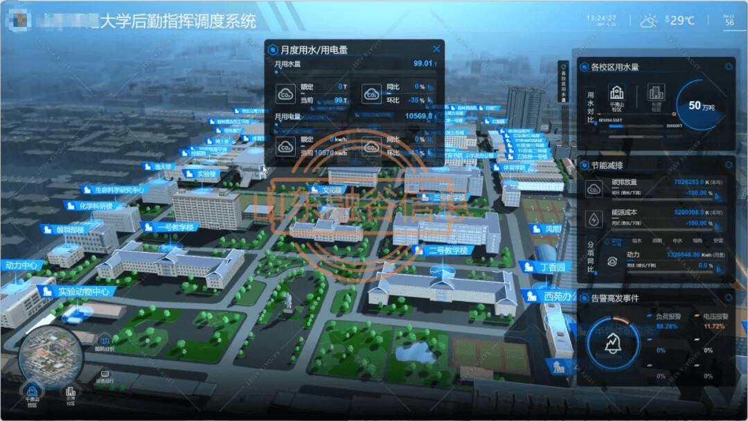 图片-5-10.jpg 智慧园区数字孪生最佳交付实践:沉淀可复用场景模板,实现快速部署与定制化开发