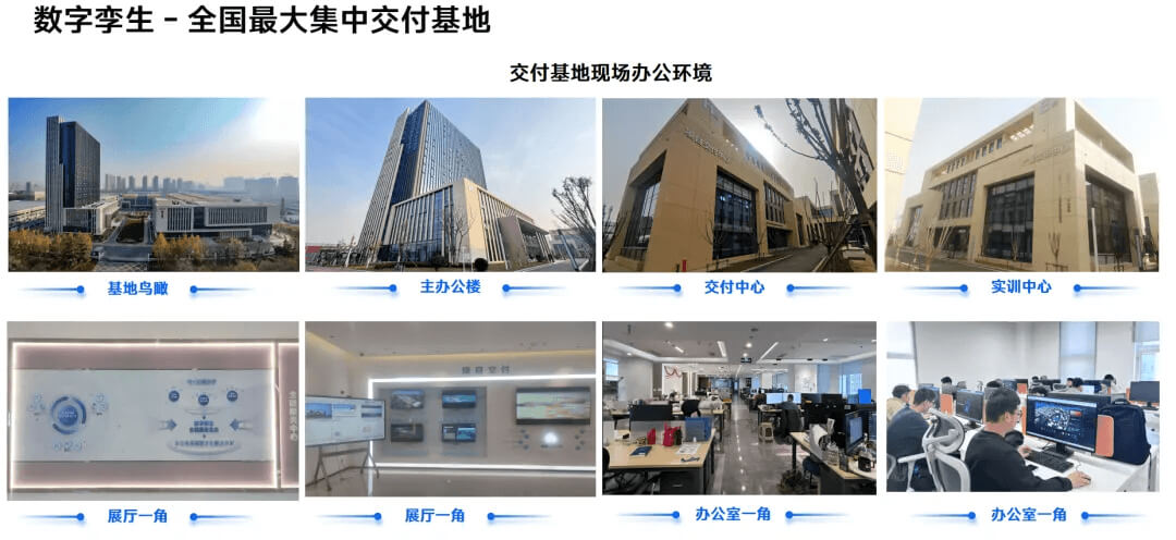 图片-6-10.jpg 2026数字孪生开发 TOP10:行业十大领跑者,如何重塑虚实世界的产业格局