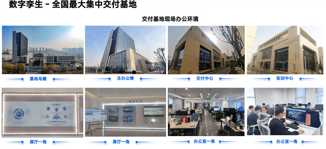 图片-8-17.jpg 智慧水务数字孪生选型破局:平台精准适配 + 交付五优保障,筑牢水务智能运营基石