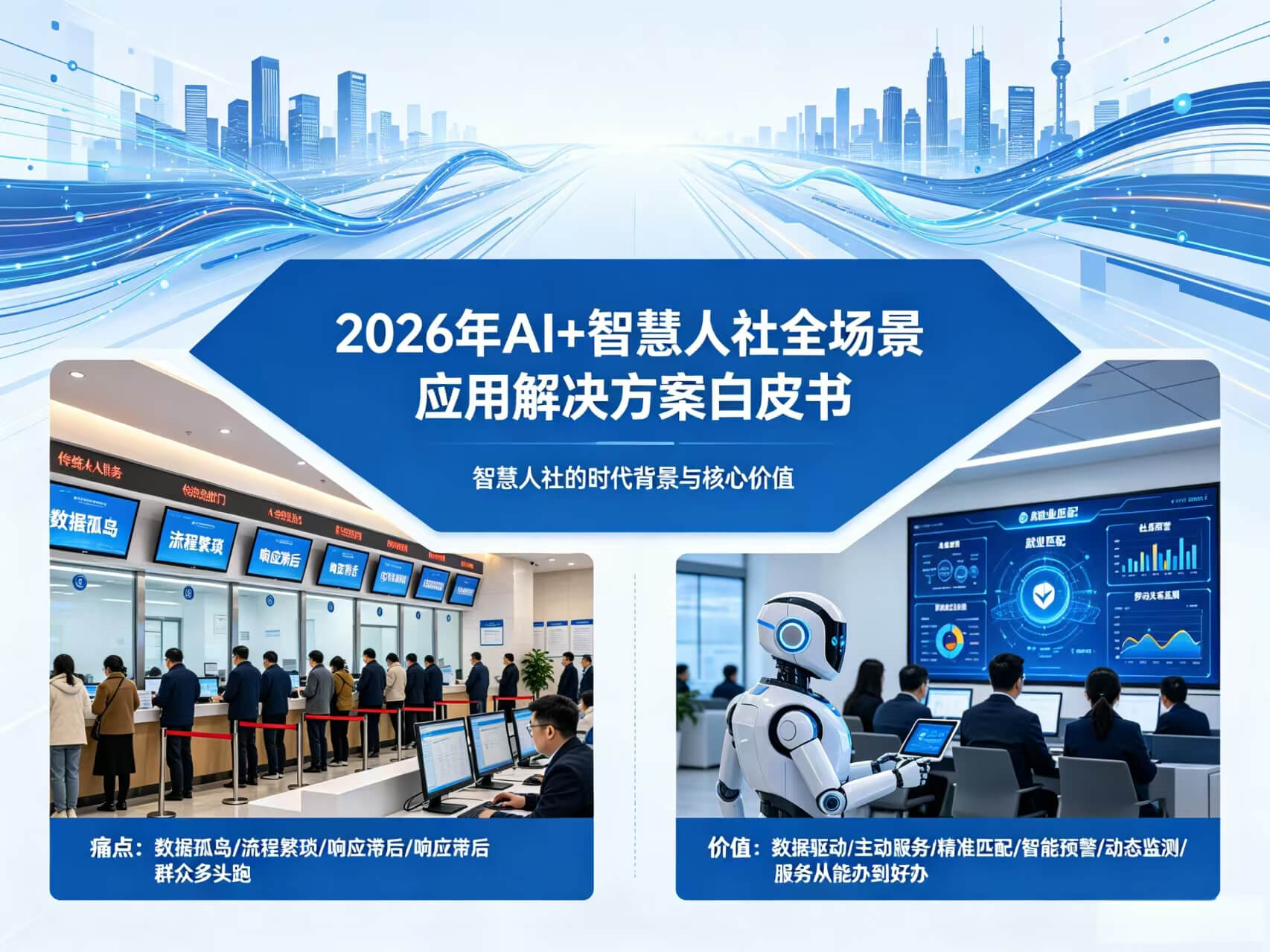 2026年AI驱动智慧人社全场景建设方案｜数字化升级落地实操白皮书 – 全1876页下载