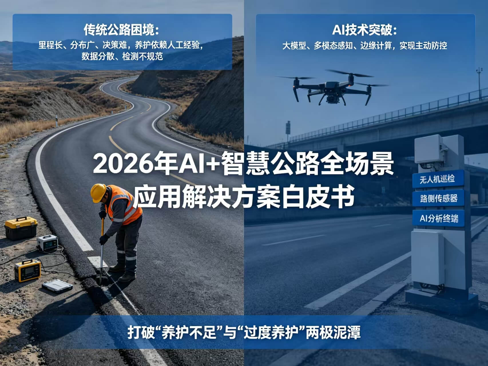 2026年AI+智慧公路：云边端协同与全生命周期智能化应用解决方案白皮书